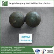 80mm Acier Meulage Médias Billes pour Exploitation minière